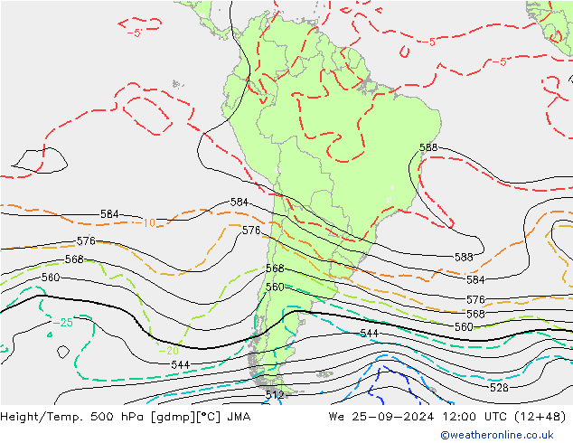 Geop./Temp. 500 hPa JMA mié 25.09.2024 12 UTC