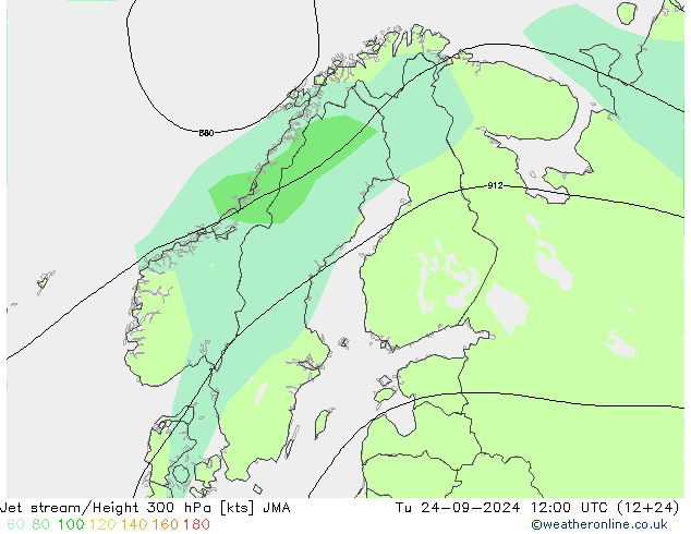 Jet stream/Height 300 hPa JMA Út 24.09.2024 12 UTC