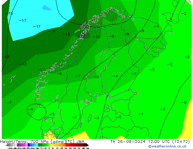 Géop./Temp. 700 hPa JMA jeu 26.09.2024 12 UTC