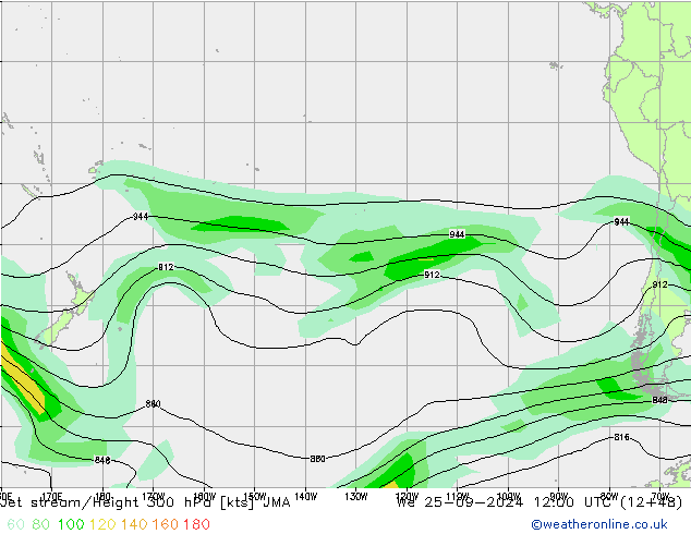 Straalstroom JMA wo 25.09.2024 12 UTC