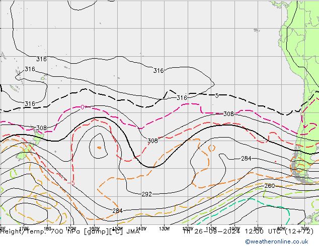 Height/Temp. 700 hPa JMA Th 26.09.2024 12 UTC