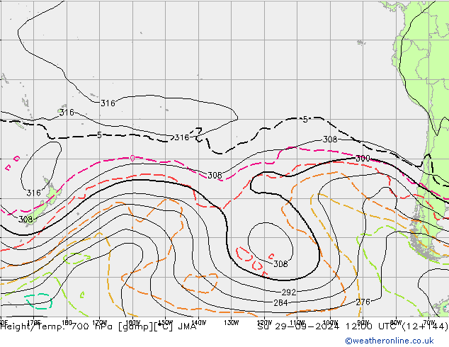 Hoogte/Temp. 700 hPa JMA zo 29.09.2024 12 UTC