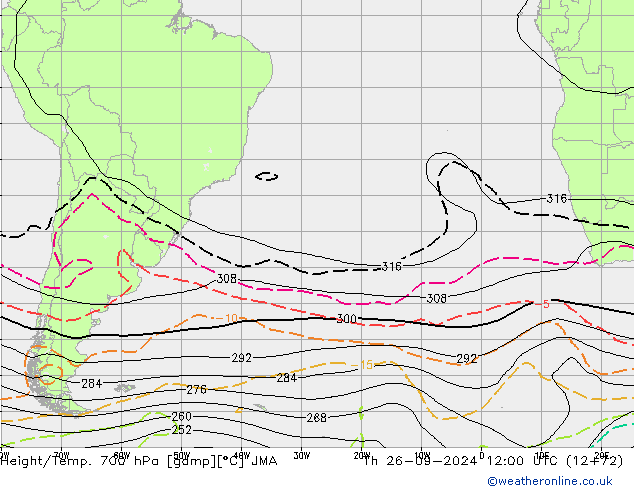 Height/Temp. 700 hPa JMA gio 26.09.2024 12 UTC