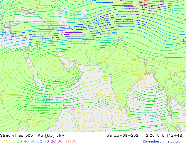 Linha de corrente 300 hPa JMA Qua 25.09.2024 12 UTC