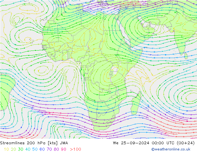 Stroomlijn 200 hPa JMA wo 25.09.2024 00 UTC