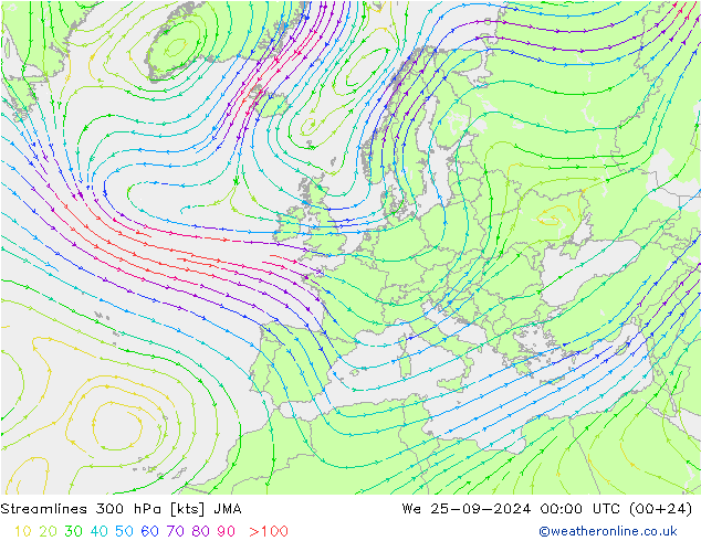 Linea di flusso 300 hPa JMA mer 25.09.2024 00 UTC