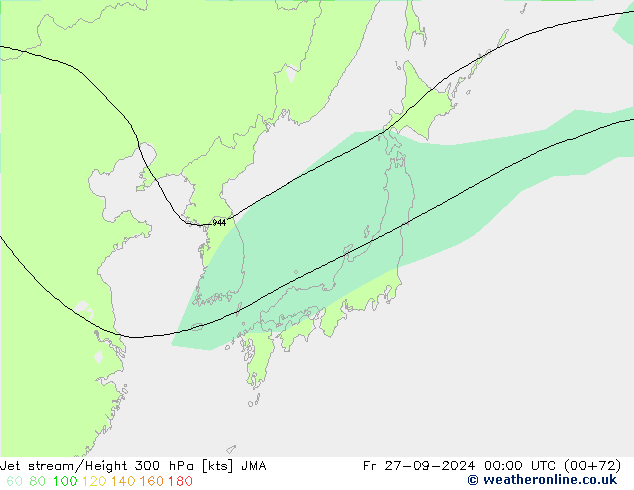 джет JMA пт 27.09.2024 00 UTC