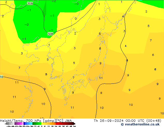 Height/Temp. 700 hPa JMA Čt 26.09.2024 00 UTC