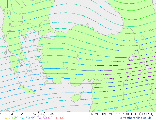 Ligne de courant 300 hPa JMA jeu 26.09.2024 00 UTC