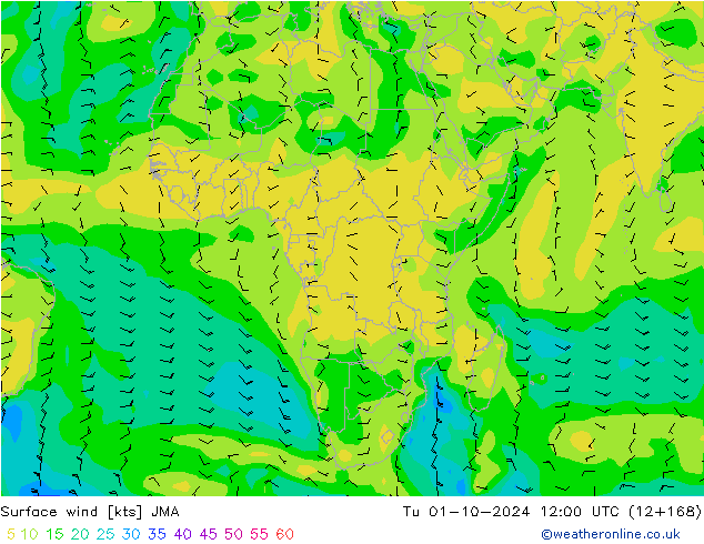 Wind 10 m JMA di 01.10.2024 12 UTC