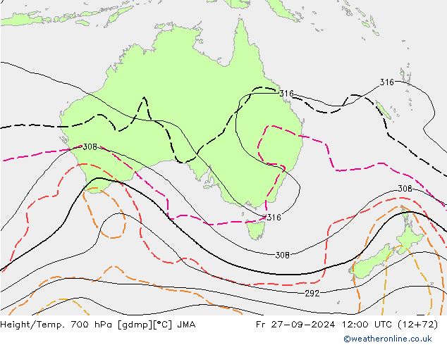 Height/Temp. 700 hPa JMA pt. 27.09.2024 12 UTC