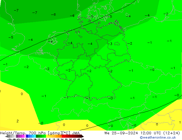 Height/Temp. 700 hPa JMA Mi 25.09.2024 12 UTC