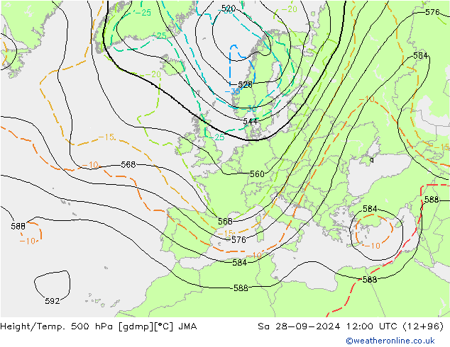 Height/Temp. 500 hPa JMA Sa 28.09.2024 12 UTC