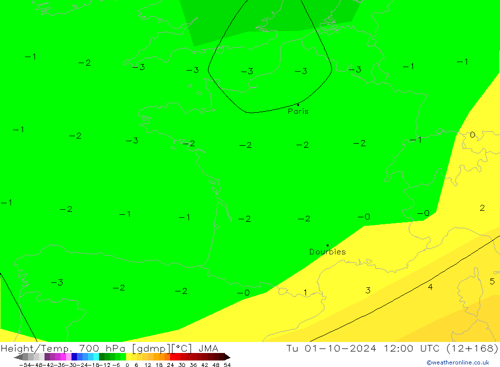 Height/Temp. 700 hPa JMA Tu 01.10.2024 12 UTC