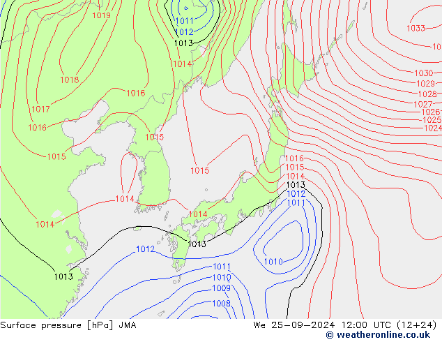 Presión superficial JMA mié 25.09.2024 12 UTC