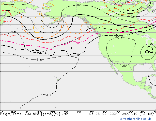 Height/Temp. 700 hPa JMA Sa 28.09.2024 12 UTC