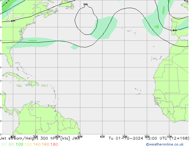 Jet stream/Height 300 hPa JMA Tu 01.10.2024 12 UTC