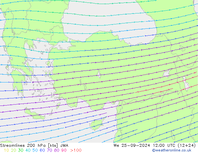 Streamlines 200 hPa JMA We 25.09.2024 12 UTC