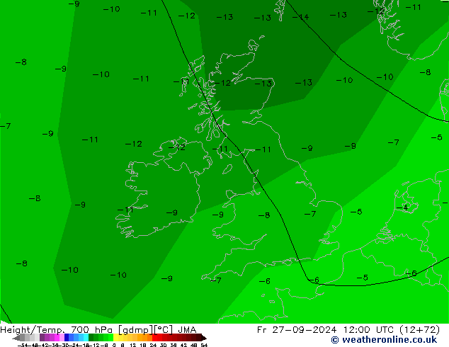 Géop./Temp. 700 hPa JMA ven 27.09.2024 12 UTC