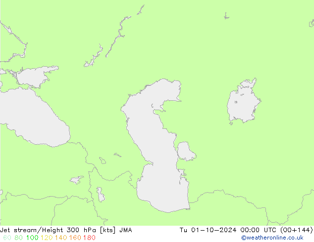 Corriente en chorro JMA mar 01.10.2024 00 UTC