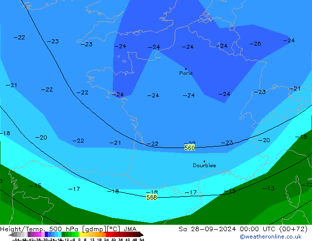 Geop./Temp. 500 hPa JMA sáb 28.09.2024 00 UTC