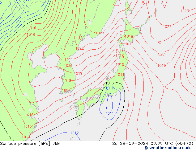 Presión superficial JMA sáb 28.09.2024 00 UTC