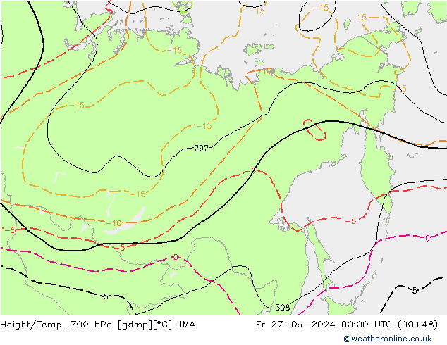 Height/Temp. 700 hPa JMA Fr 27.09.2024 00 UTC