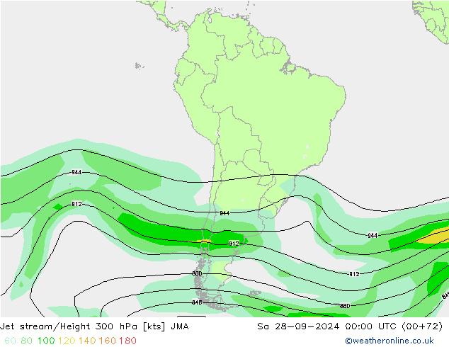 Courant-jet JMA sam 28.09.2024 00 UTC