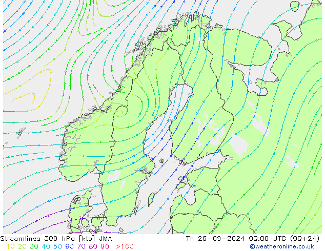 Streamlines 300 hPa JMA Th 26.09.2024 00 UTC