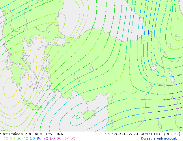 Linia prądu 300 hPa JMA so. 28.09.2024 00 UTC