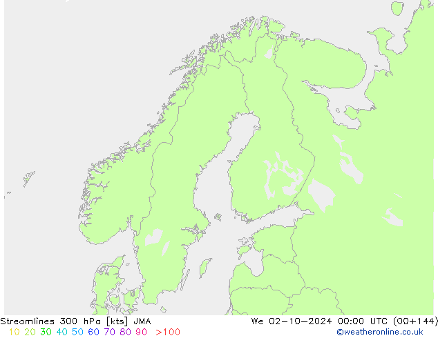 Streamlines 300 hPa JMA We 02.10.2024 00 UTC