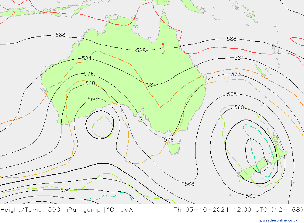 Height/Temp. 500 hPa JMA Qui 03.10.2024 12 UTC