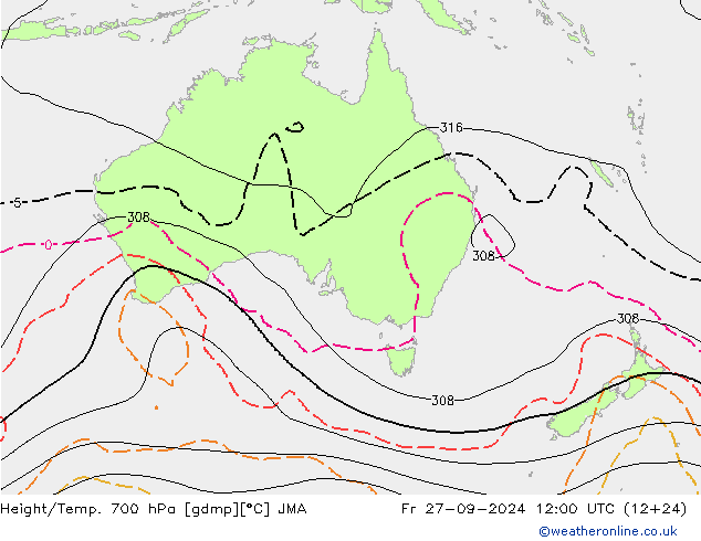 Height/Temp. 700 гПа JMA пт 27.09.2024 12 UTC