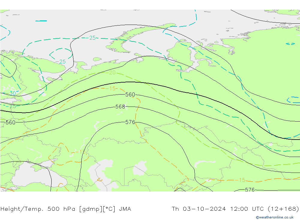 Yükseklik/Sıc. 500 hPa JMA Per 03.10.2024 12 UTC