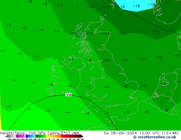 Hoogte/Temp. 700 hPa JMA za 28.09.2024 12 UTC