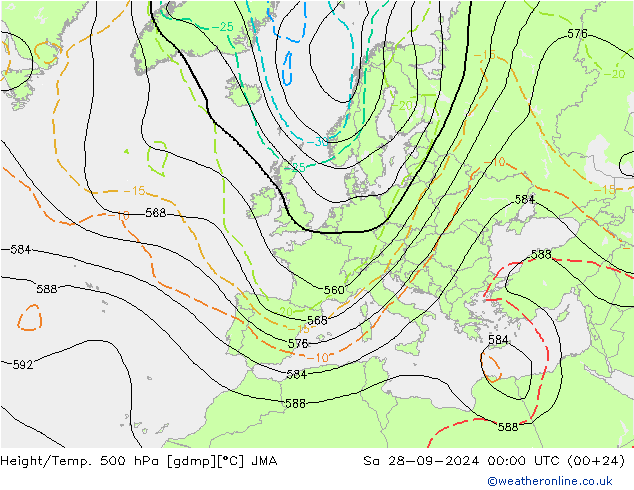 Hoogte/Temp. 500 hPa JMA za 28.09.2024 00 UTC