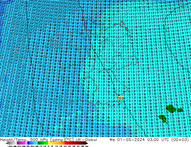 Height/Temp. 500 hPa UK-Global Mi 01.05.2024 03 UTC