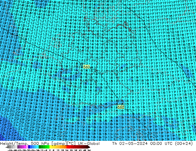 Height/Temp. 500 hPa UK-Global gio 02.05.2024 00 UTC