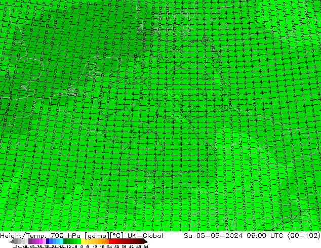 Hoogte/Temp. 700 hPa UK-Global zo 05.05.2024 06 UTC