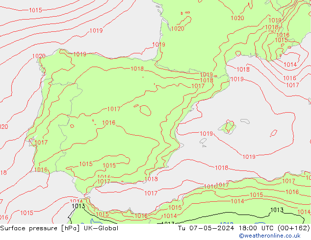 Surface pressure UK-Global Tu 07.05.2024 18 UTC