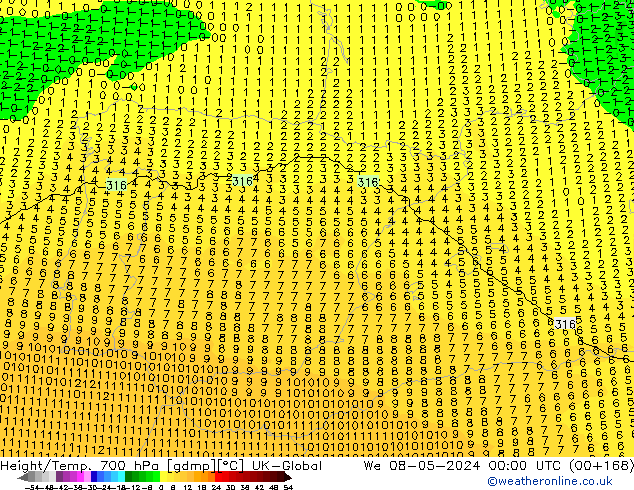 Height/Temp. 700 hPa UK-Global  08.05.2024 00 UTC