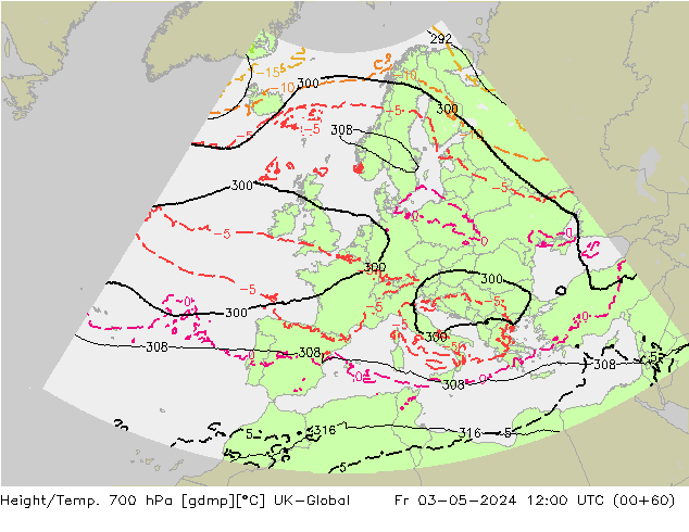 Height/Temp. 700 hPa UK-Global Sex 03.05.2024 12 UTC