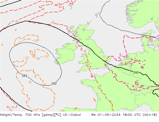Yükseklik/Sıc. 700 hPa UK-Global Çar 01.05.2024 18 UTC