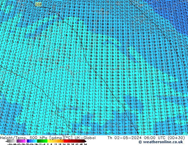 Height/Temp. 500 hPa UK-Global Čt 02.05.2024 06 UTC