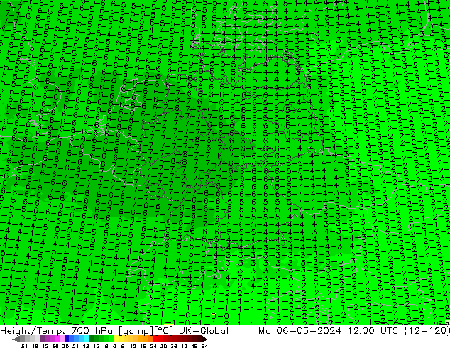 Height/Temp. 700 hPa UK-Global  06.05.2024 12 UTC