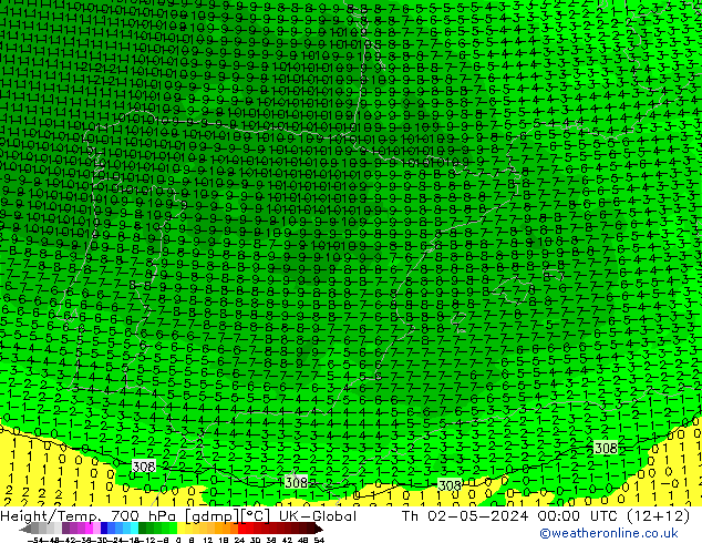 Yükseklik/Sıc. 700 hPa UK-Global Per 02.05.2024 00 UTC