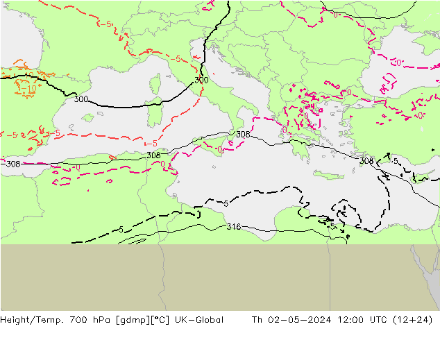 Yükseklik/Sıc. 700 hPa UK-Global Per 02.05.2024 12 UTC