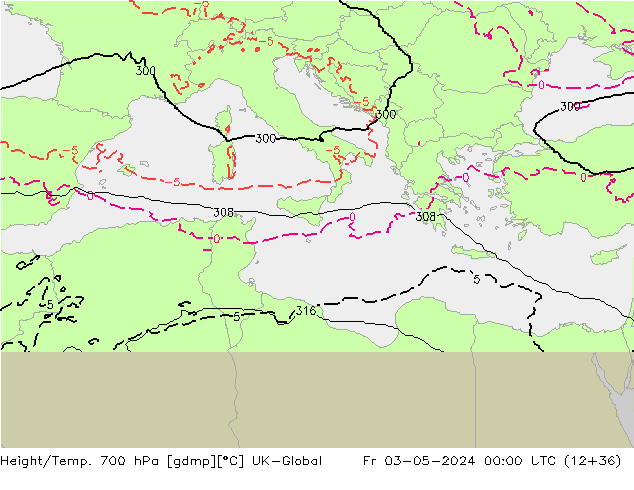 Height/Temp. 700 hPa UK-Global Pá 03.05.2024 00 UTC