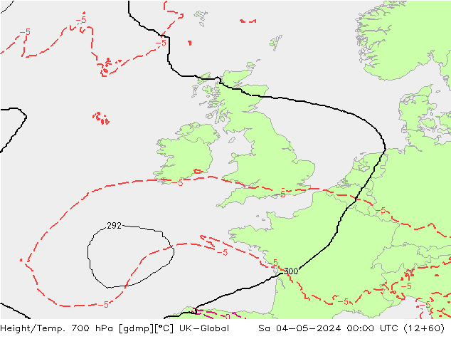 Géop./Temp. 700 hPa UK-Global sam 04.05.2024 00 UTC