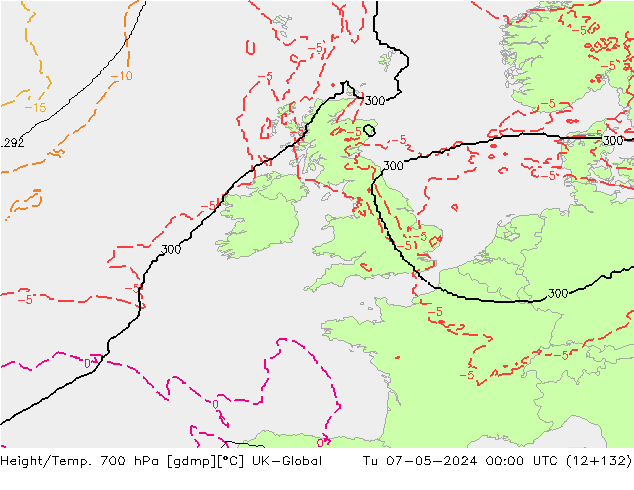 Height/Temp. 700 hPa UK-Global Tu 07.05.2024 00 UTC